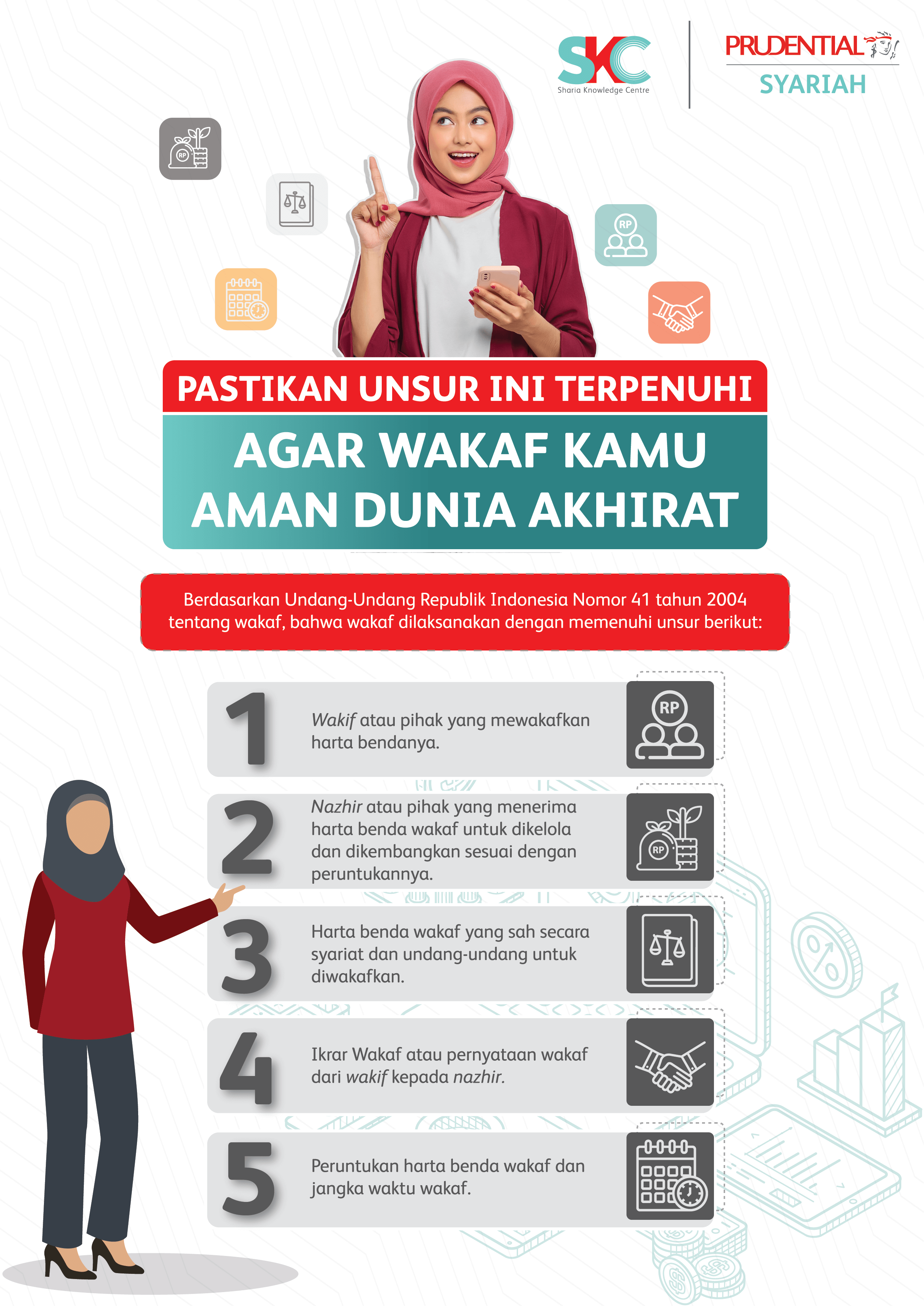 Agar Wakaf Kamu Aman Dunia Akhirat