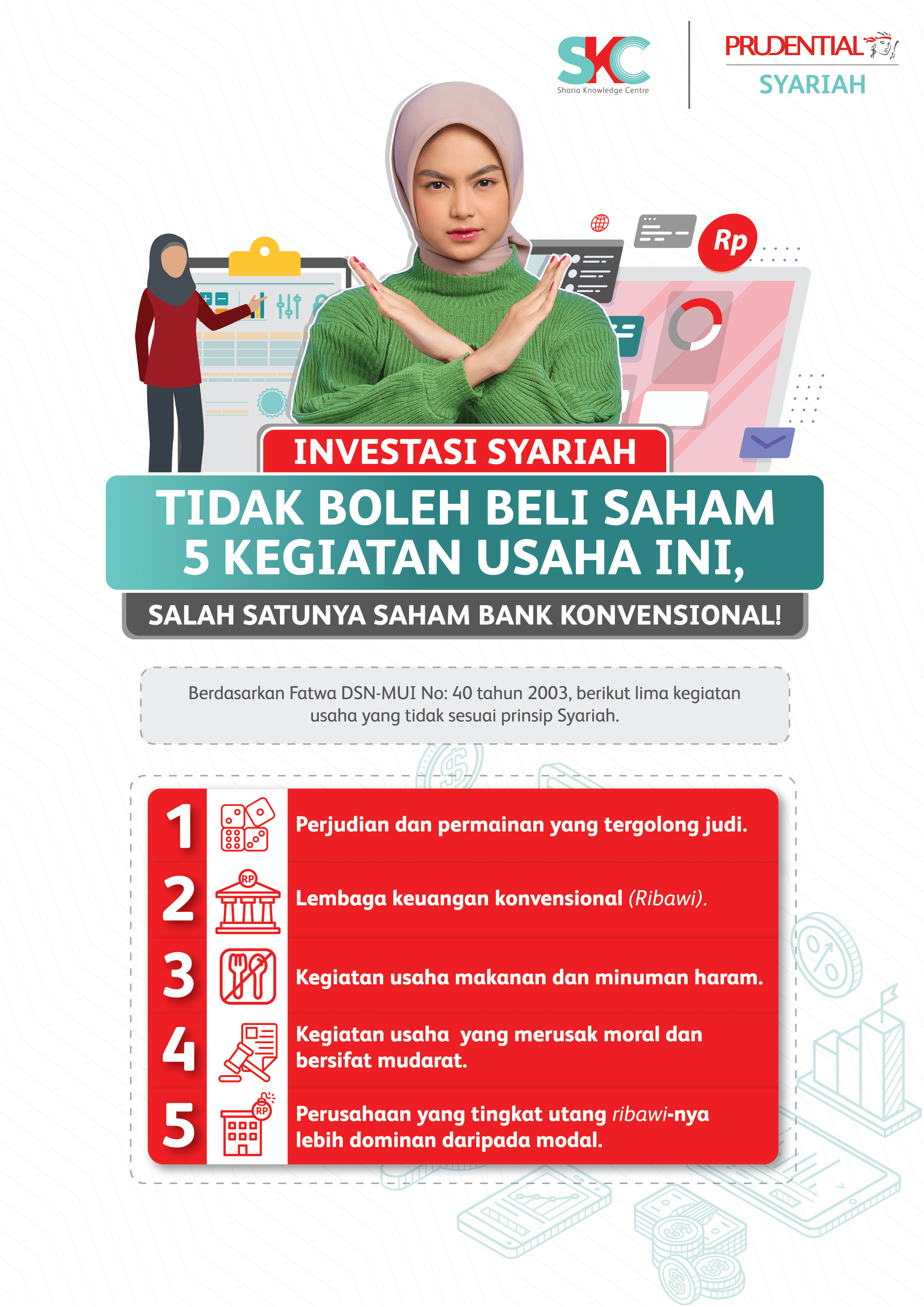 Investasi Syariah Tidak Boleh Beli Saham 5 Kegiatan Usaha Ini